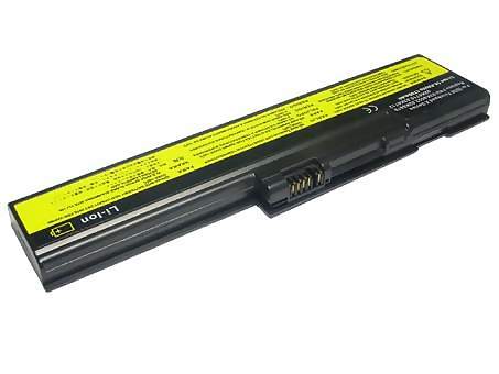 Reemplazo de Batería para ordenador portátil para IBM FRU 02K6652 Recambio de Batería para ordenador portátil IBM FRU 02K6652