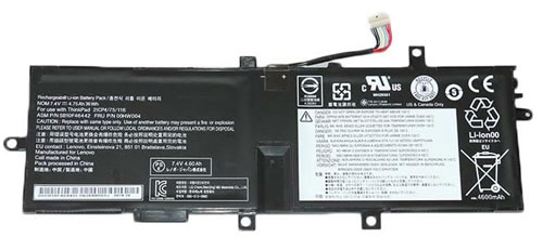 Reemplazo de Batería para ordenador portátil para LENOVO SB10F46448 Recambio de Batería para ordenador portátil LENOVO SB10F46448